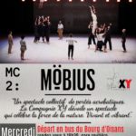 Déplacement à la MC2 de Grenoble pour Möbius – réservation et règlement avant le 20 décembre